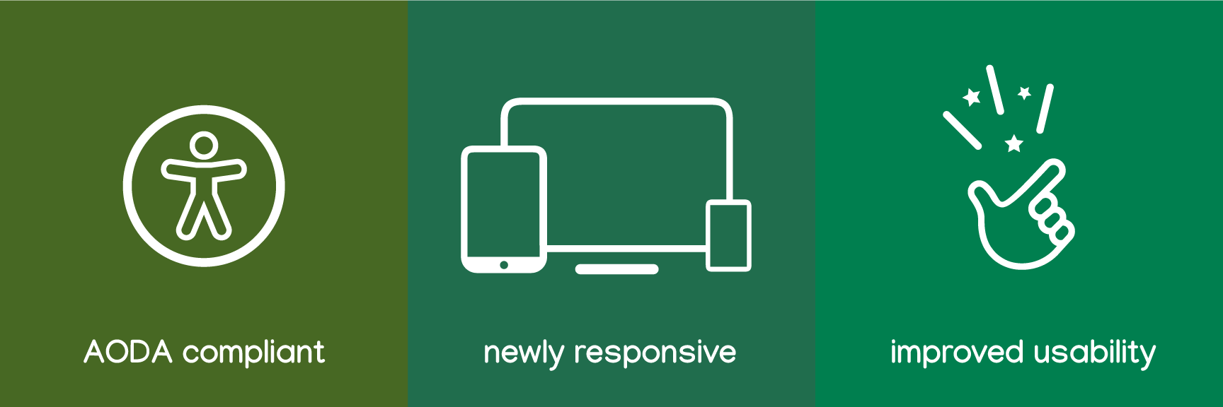 AODA compliant, Newly responsive, Improved usability